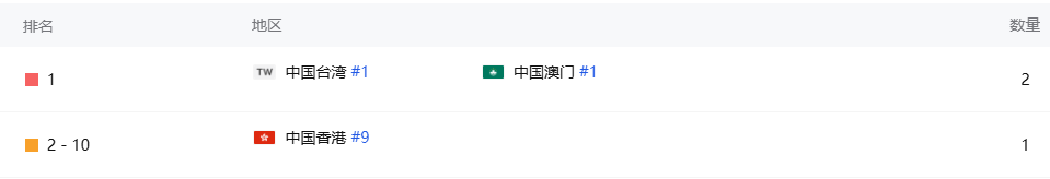 发6.png
