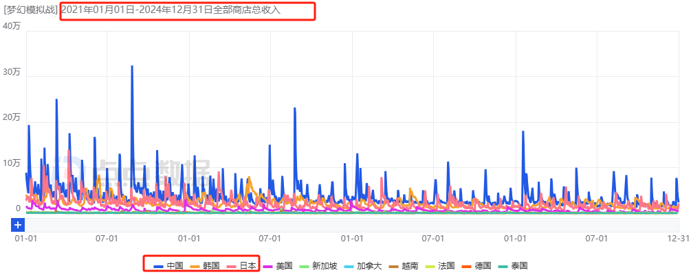 的3.png