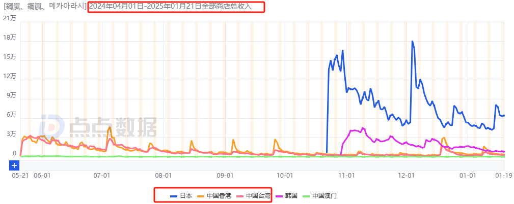 的9.png