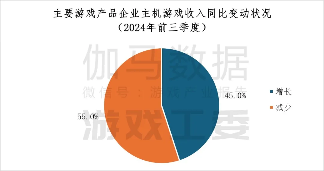 是3.png