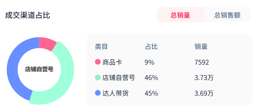 在3.png