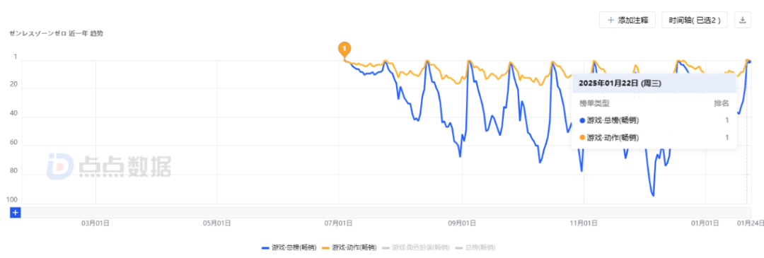 的2.png