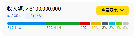 的4.png