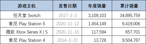 的3.png