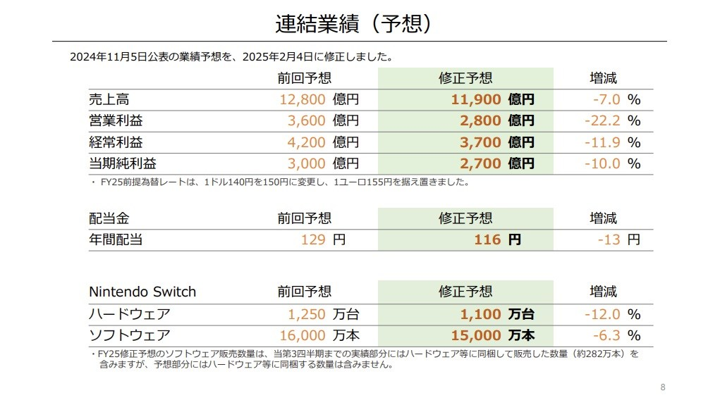 发2.png
