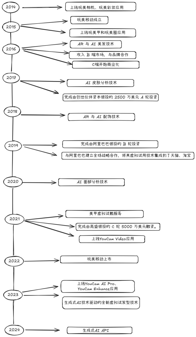 图片20.png