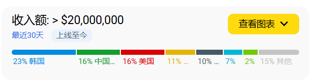 在6.png