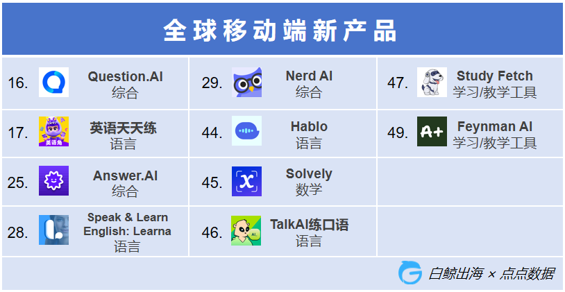 1.移动端新品.png