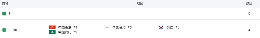 在2.png