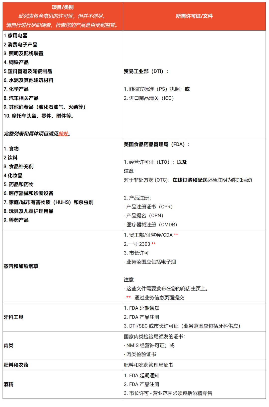 的7.png