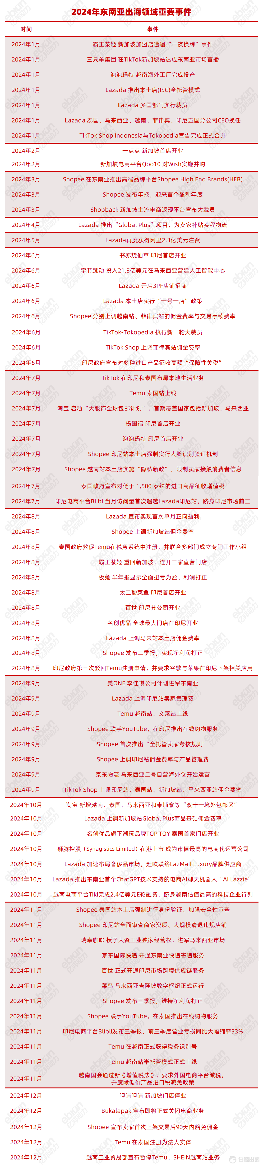 发9.png