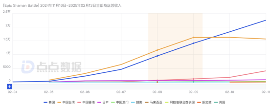 发2.png
