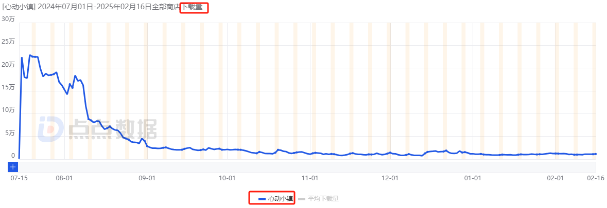 是4.png