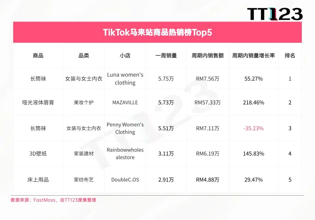 发5.jpg