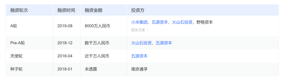 的3.png
