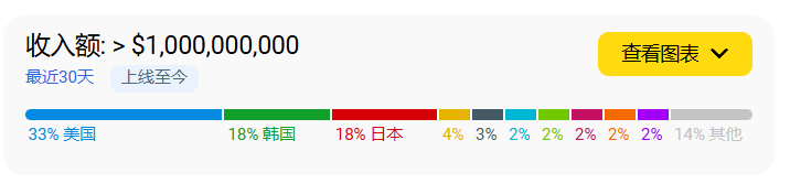 发3.png