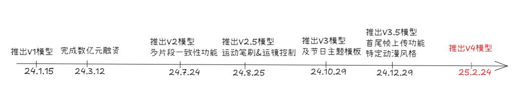 1740395122028.png
