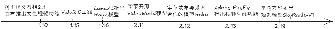 1740395082394.png