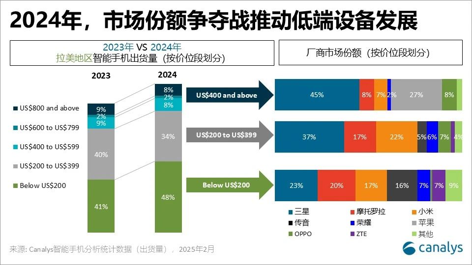 发2.jpg