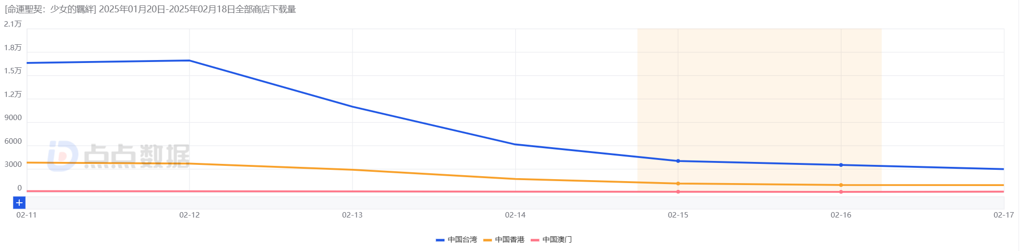 的5.png