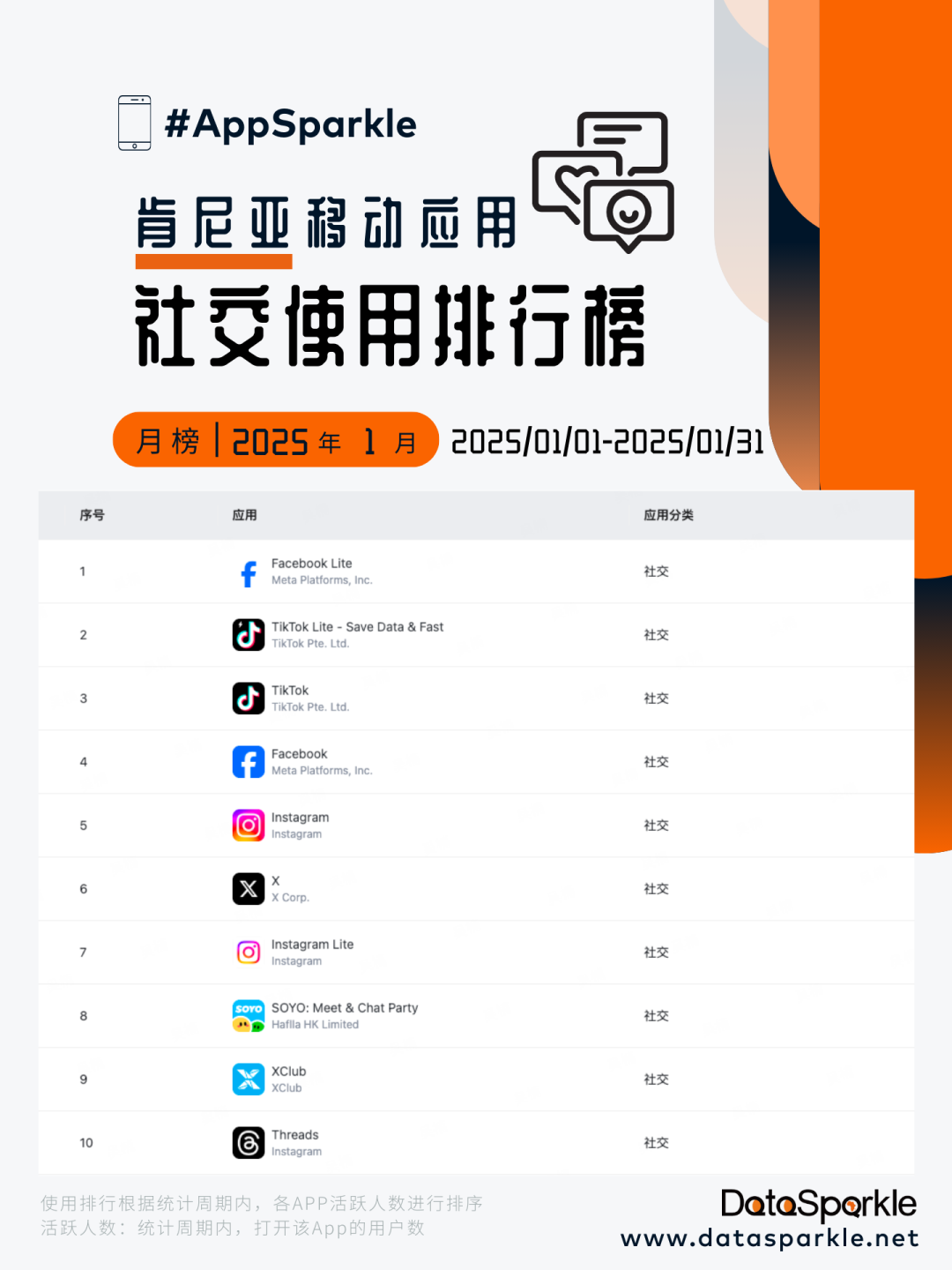 是3.png