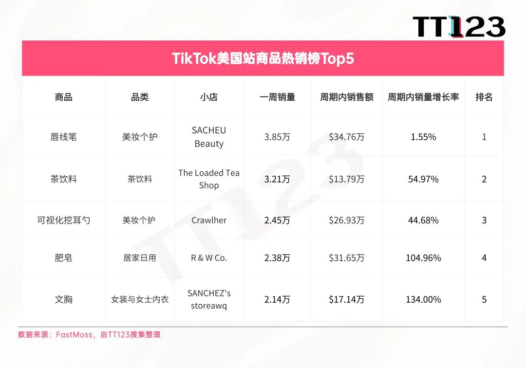 发3.jpg
