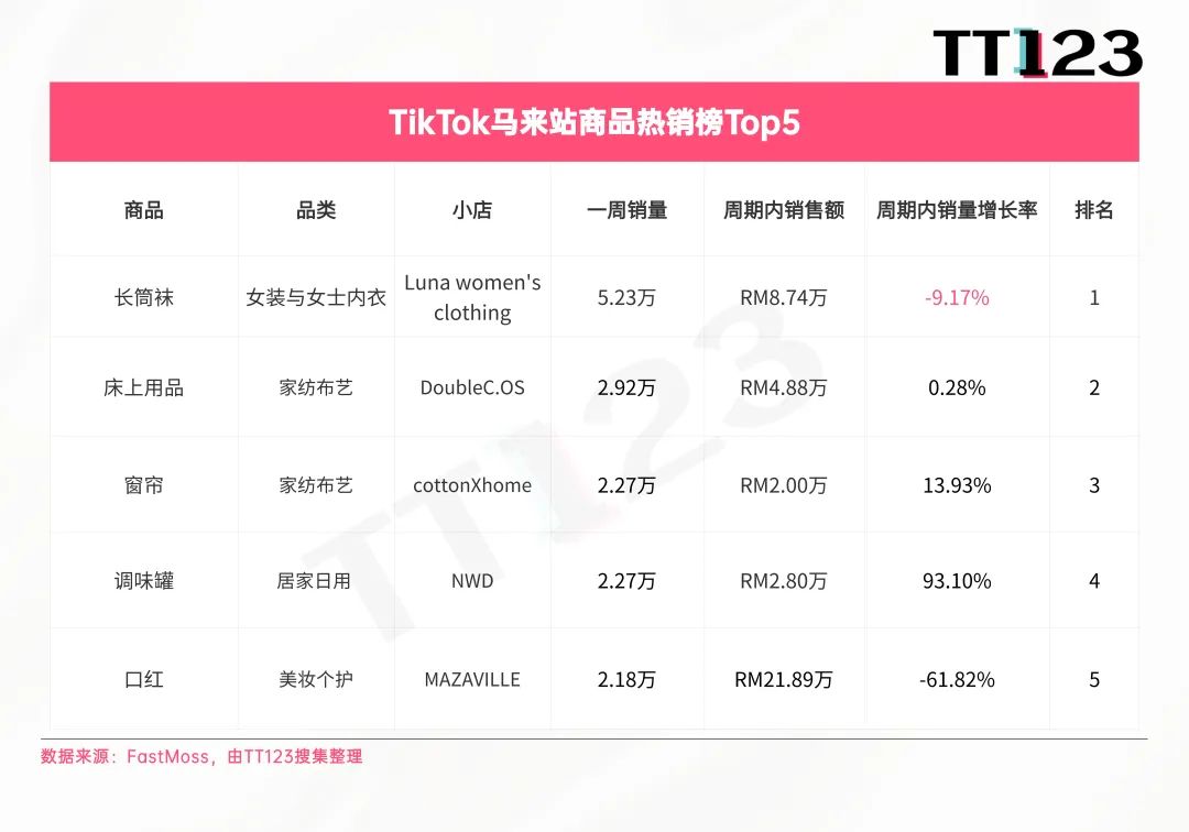 发7.jpg