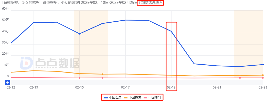发5.png
