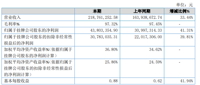 的2.png