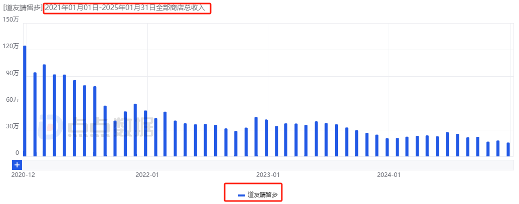 的3.png