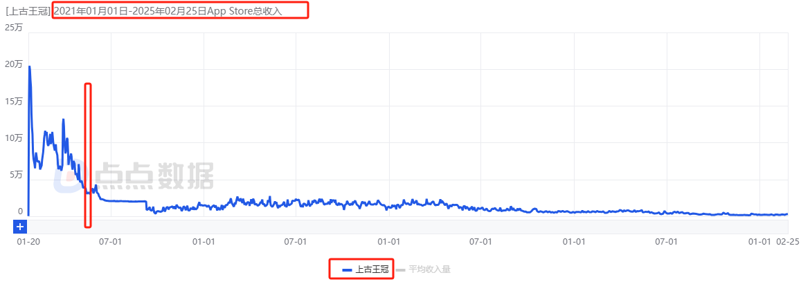 的4.png