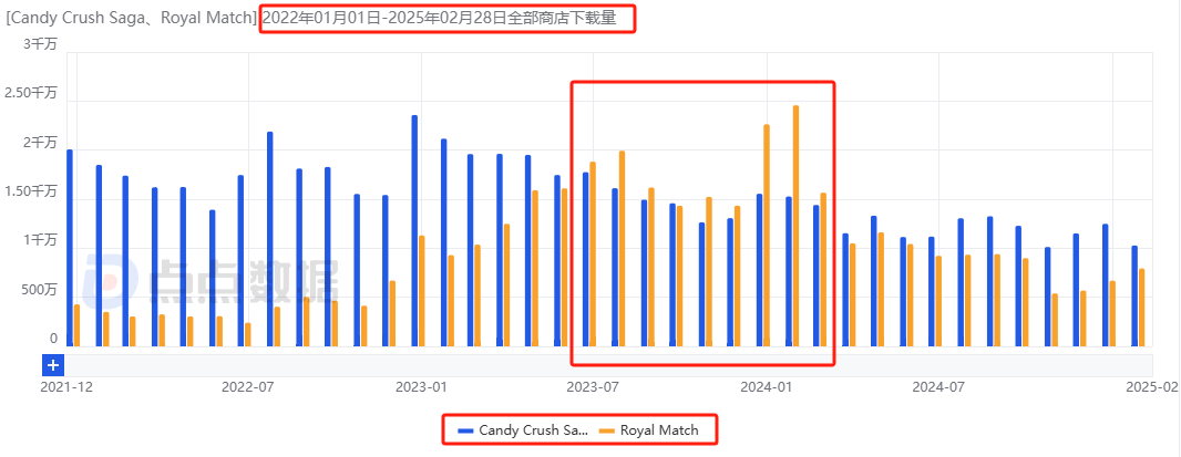 发3.png
