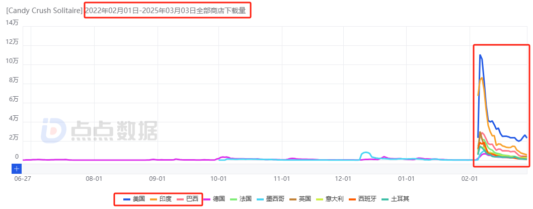 发11.png