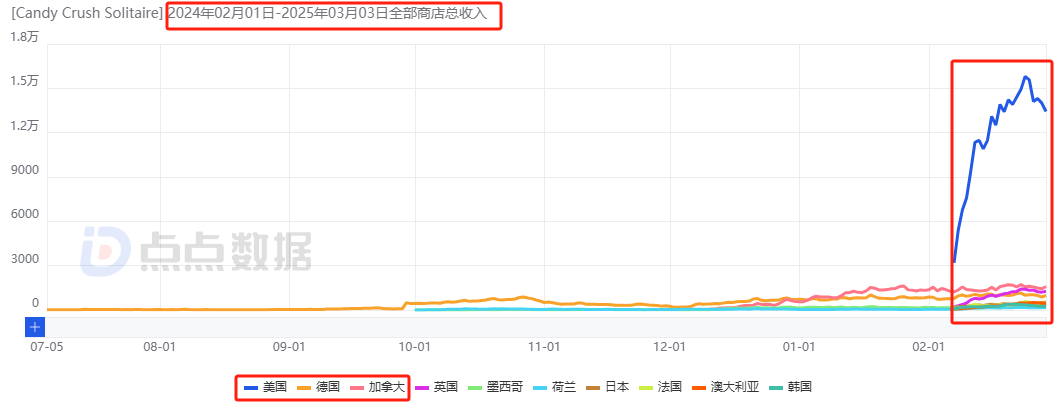 发13.png