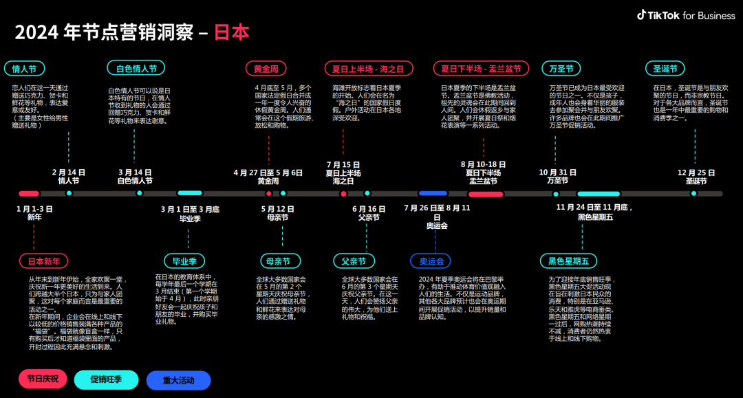的3.png