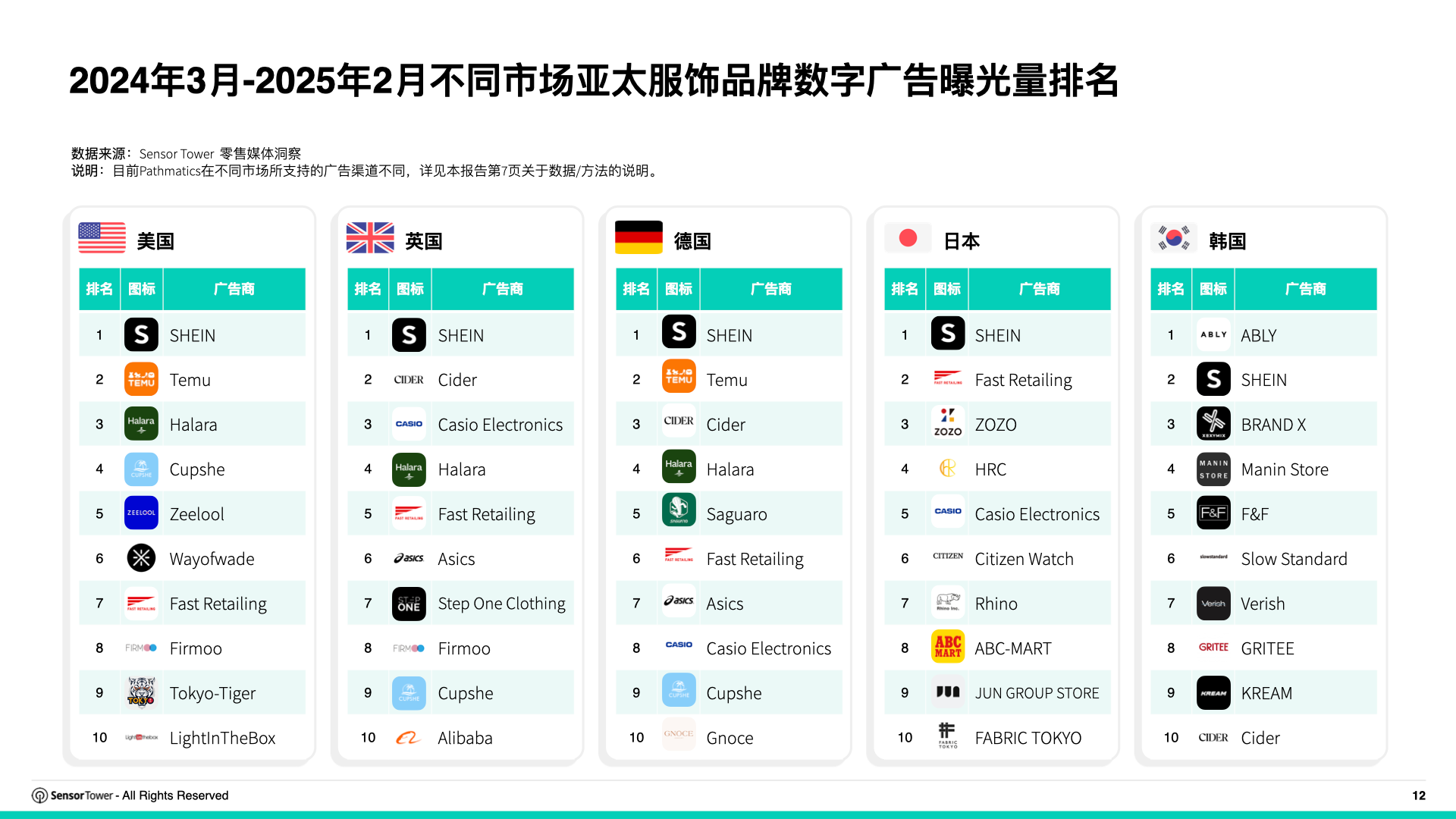 在3.png