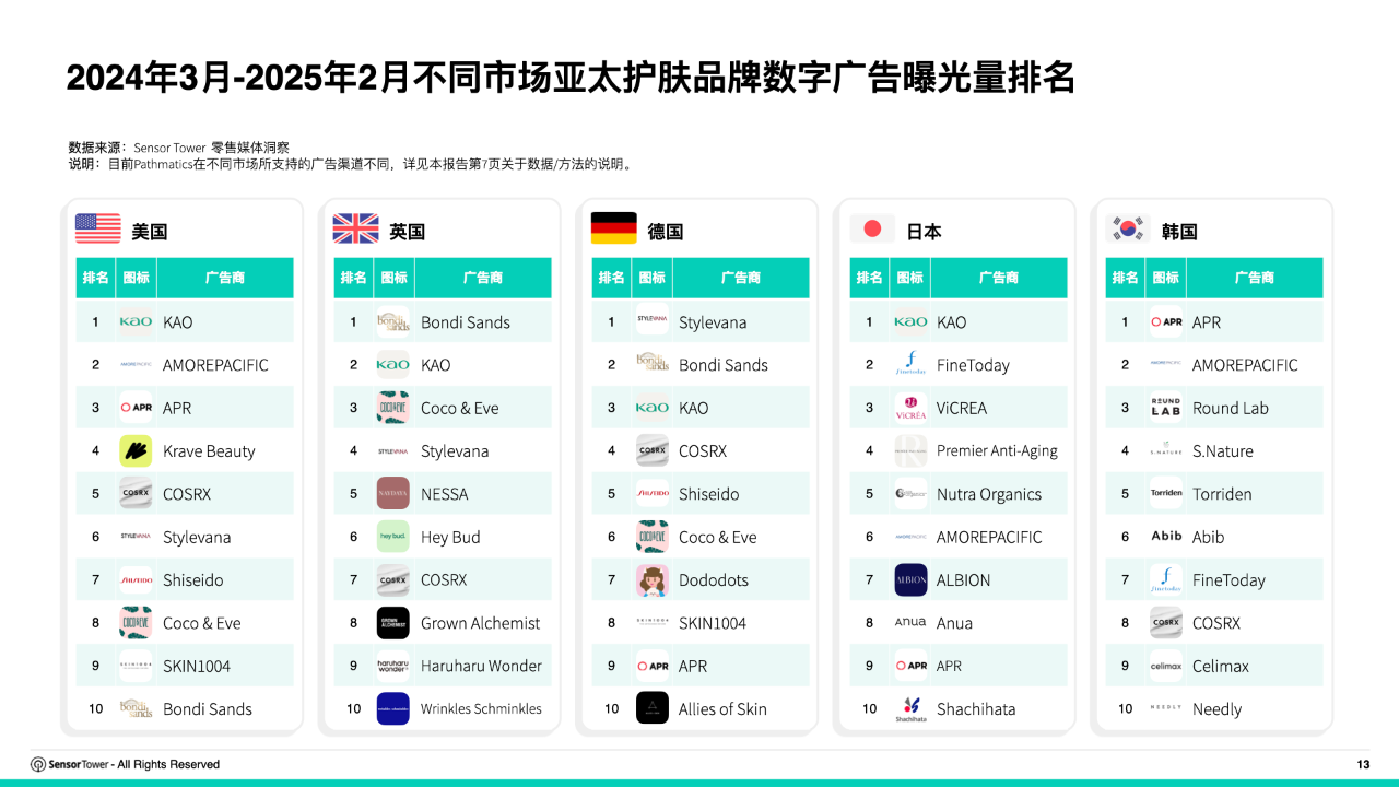 在4.png