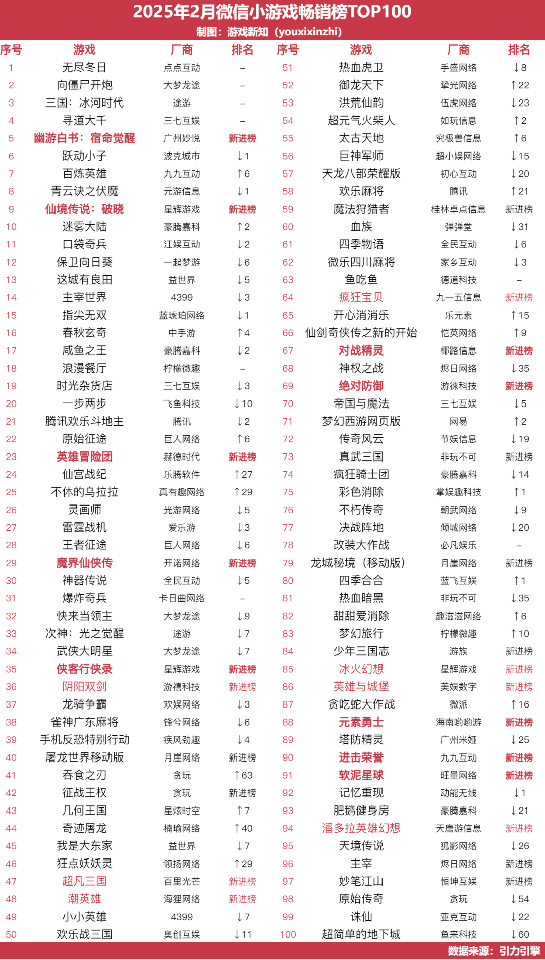 发6.png