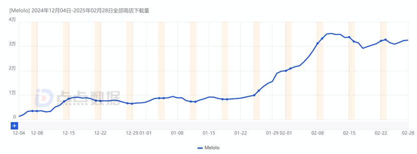 发5.png