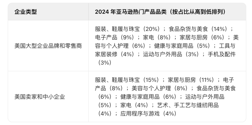 发11.png