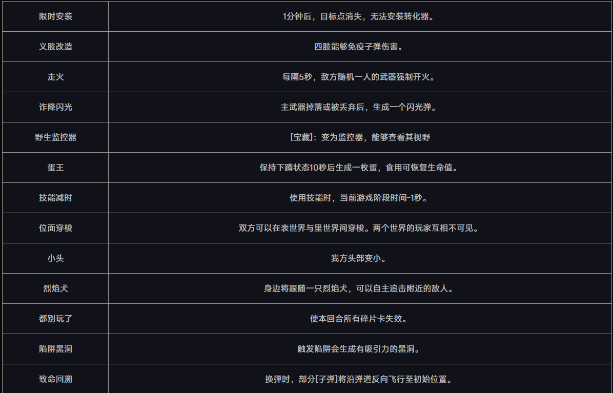 是2.png