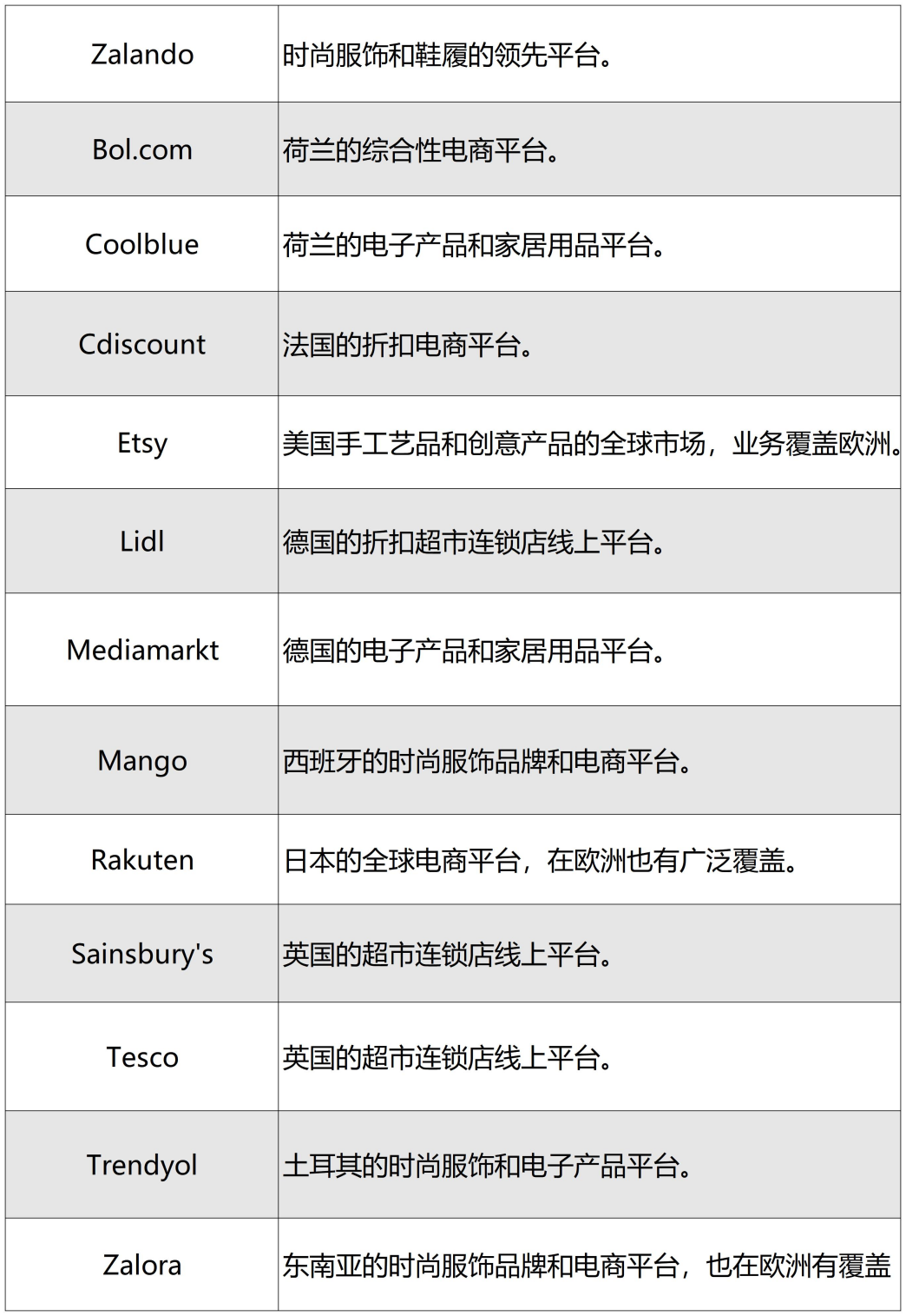 在3.png