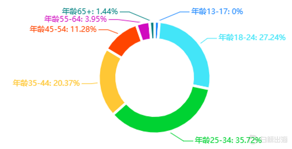 微信图片_20250313212608.png