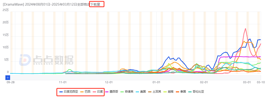 发2.png