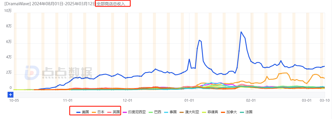 发3.png