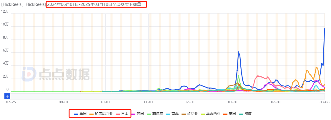 发11.png