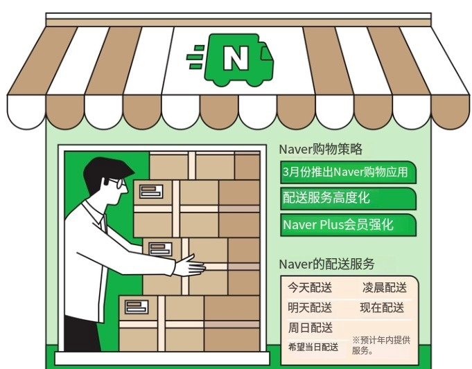 发2.png
