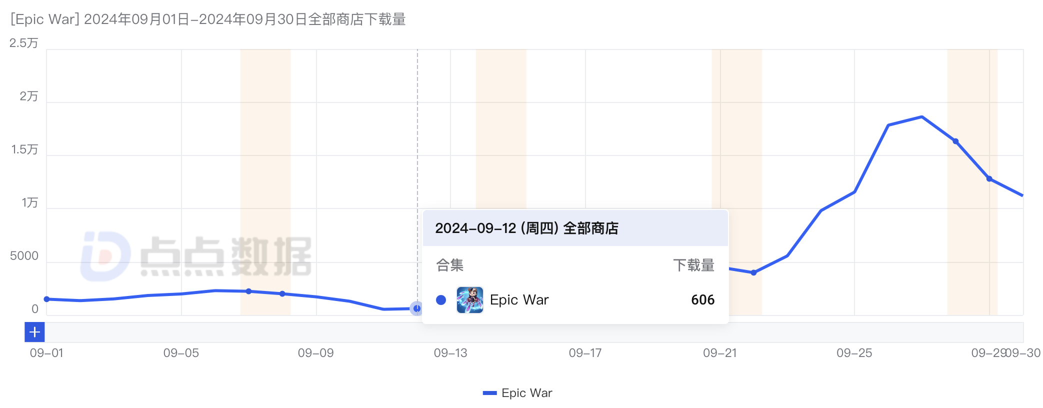 在8.png