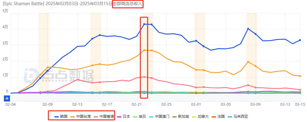 发6.png