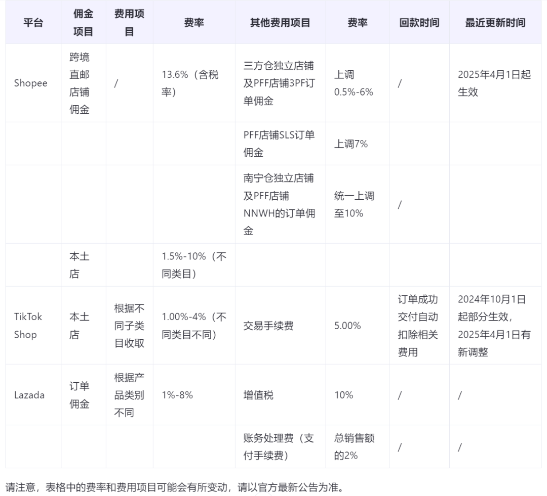 在3.png